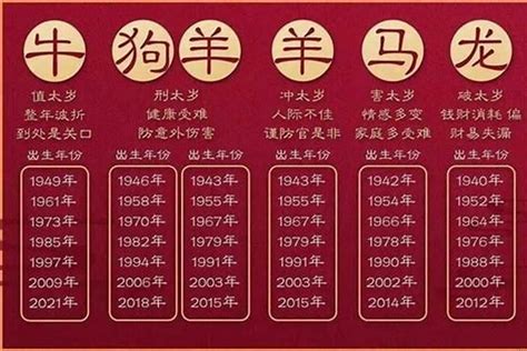 1951生肖|1951年是什么生肖年 51年出生的人属什么